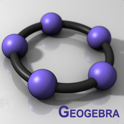 GeoGebra GeoGebra