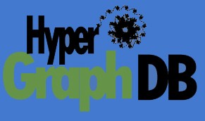 HyperGraphDB