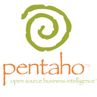 Pentaho Pentaho
